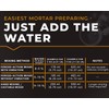 Girtech FireCast Castable Refractory Cement Mix 3110 Degree Fahrenheit 20