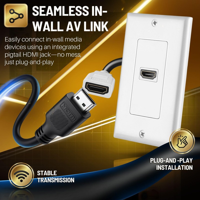 TNP HDMI Wall Plate - 1 Port HDMI Socket Plug