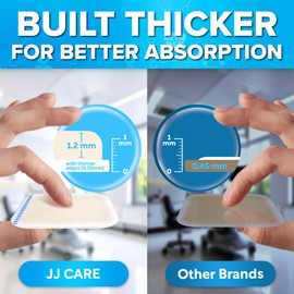 JJ CARE Hydrocolloid Dressing 2x2 [Pack 10], 0.8MM Thick Hydrocolloid Bandages with Border, Self-Adhesive Thin Hydrocolloid Wound Dressing, Wound Care Bandages for Bedsores and Blisters