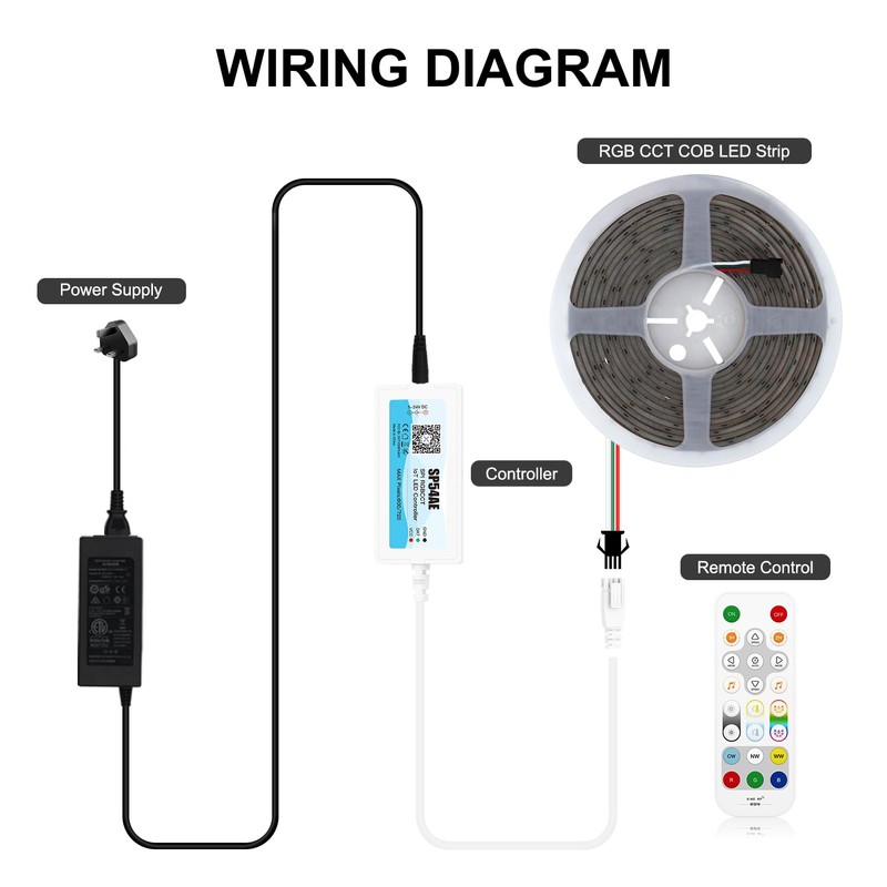 Smart Dual IC RGBCCT COB Strip with Controller Power Adapter