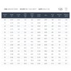 MAD 2806 EEE 400KV 650KV Brushless Motor 4-6S Drone Motor