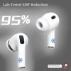 EMF Blocker for Headphones – Lab Tested EMF Shield Sticker