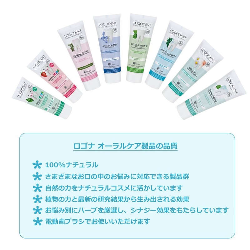 Daily Toothpaste (Mint Extra Fresh Mild Foam), Set of 2,