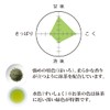 Magatama with Matcha, 5.3 oz (150 g), Gift Set of