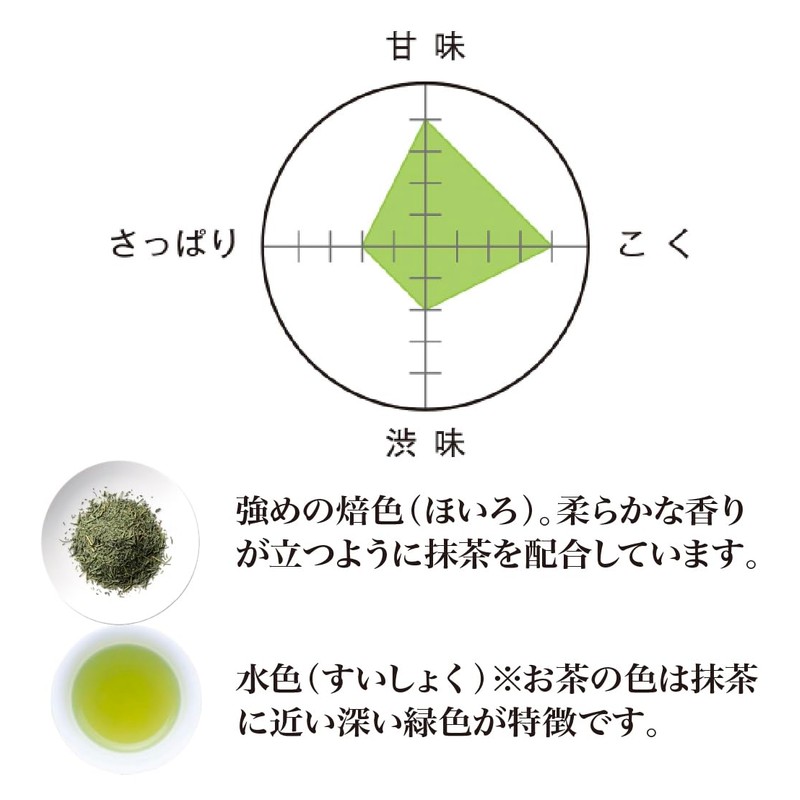 Magatama with Matcha, 5.3 oz (150 g), Gift Set of