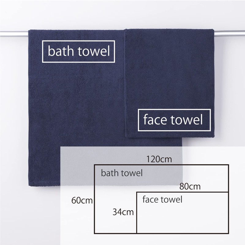 Hydrogin Chitan 61-5019251 Basic Bath Towels, Set of 2, Navy,