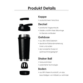 Peaksymmetry Black Stainless Steel Protein Shaker with Screw Cap