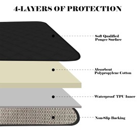 Waterproof Chair Pads for Incontinence Washable, Under Pads Fits Recliners, Seats, Furniture, Beds-Absorbent Seat Protector Pads for Adults Elderly Reusable (Black, 22" x 21")