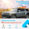 Car Side Window Shades Compatible with Hummer EV Accessories 2024