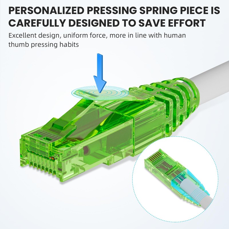 ZOERAX Cat5e Cat6 RJ45 Pass Through Connectors & Strain Relief