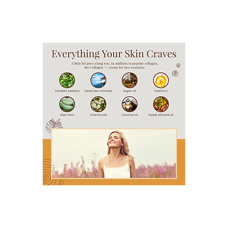 Collagen ++ Anti-Aging Moisturizing and Firming Day Cream