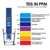 QNCIGER TDS Meter Digital Water Tester - 0-9990ppm High-Precision Water
