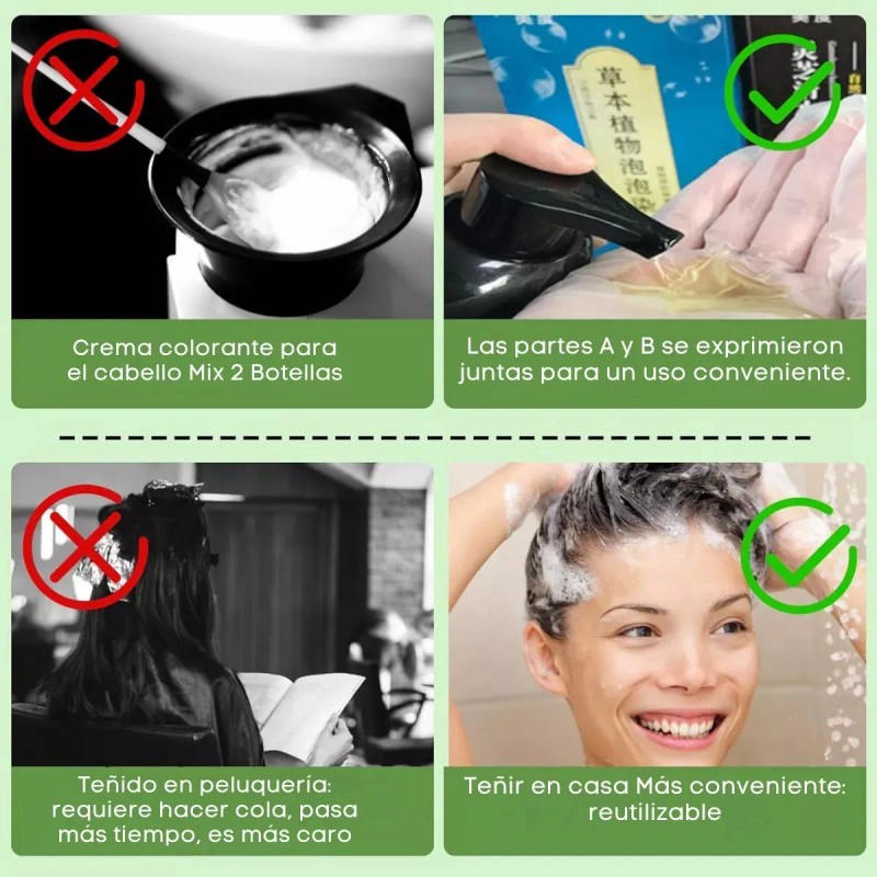 Shampoo Tinte Instantneo Cubre Canas Negro 500ml