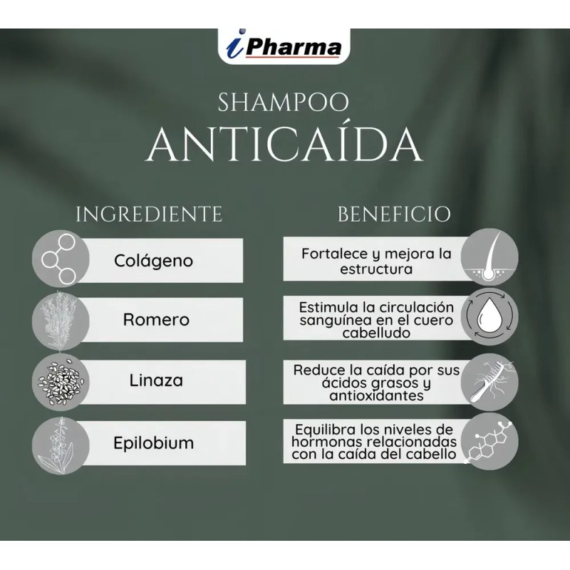 Shampoo Colágeno Anti Caída 450ml