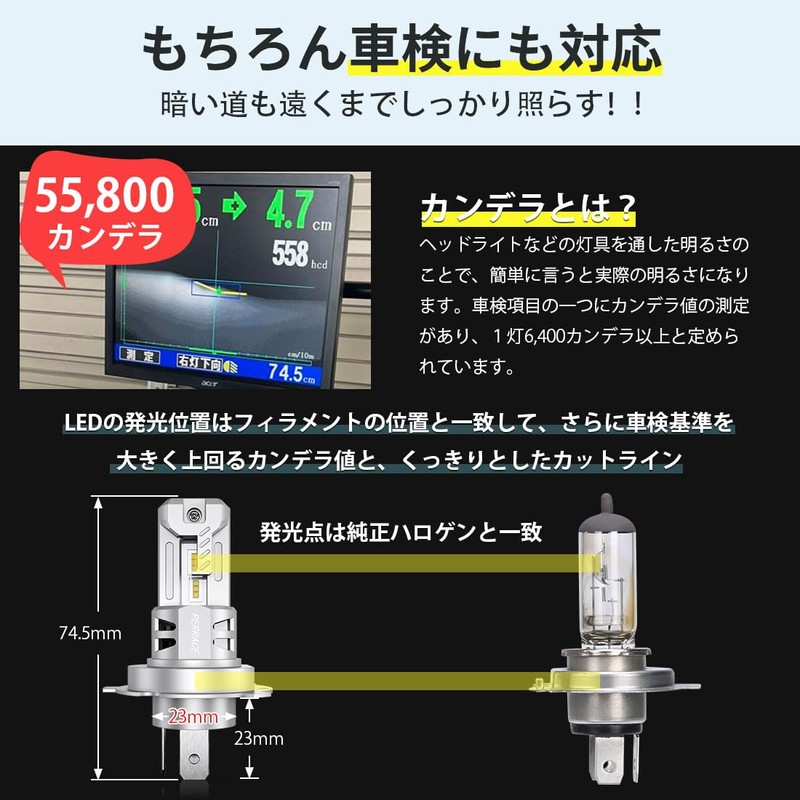 【New Road Transport Vehicle Act Compliant】Perrace H4 LED Headlight, Road