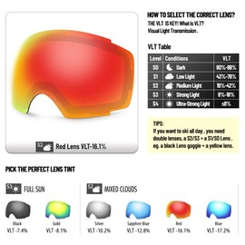 COPOZZ M1 - Juego de gafas de esquí polarizadas para snowboard OTG UV400, gafas de esquí (M1 lente roja solamente)