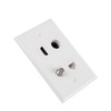 HDMI Wall Plate Multi HDMI Audio Optical (Each) RF UTP
