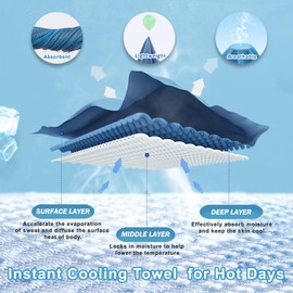 Aenfaiy 4 Pack Cooling Towels (40"x12"), Microfiber Chilly Towels Soft Breathable Gym Ice Towel for Workout, Yoga, Sport, Silicone Set Travel Sweat Towels Fast Drying Lightweight Cooling Neck Wraps