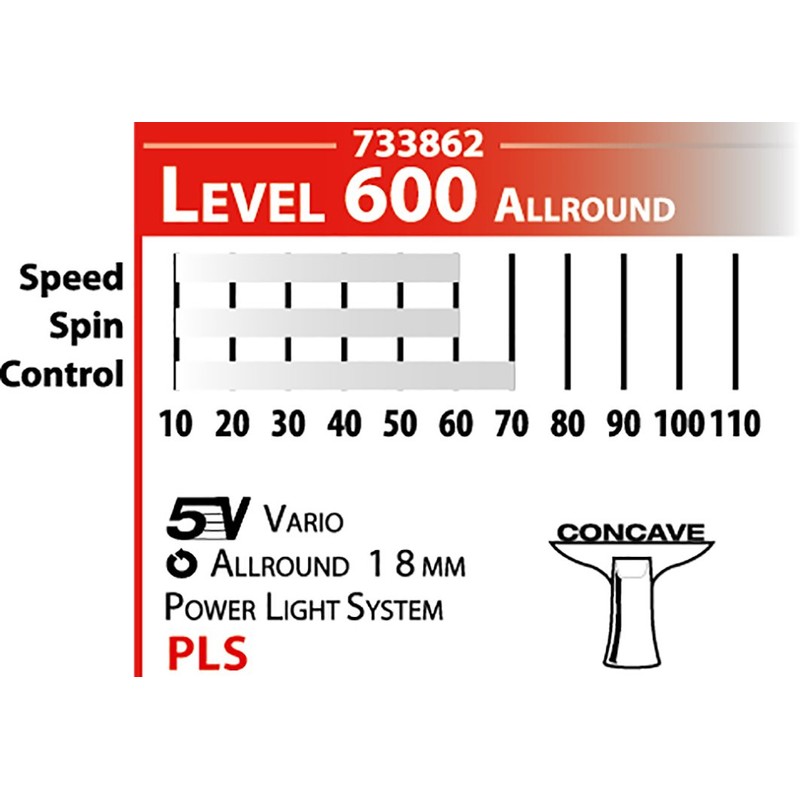 Donic DO733862 Waldner 600 Bat, Black/Red/Brown, Medium