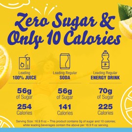 Crystal Light Lemonade Naturally Flavored with other natural flavor Powdered Drink Mix, 120 ct Pack, 4 Boxes of 30 On-the-Go-Packets