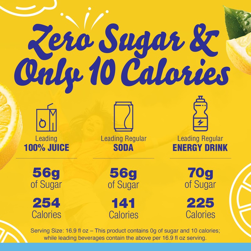 Crystal Light Lemonade Naturally Flavored with other natural flavor Powdered