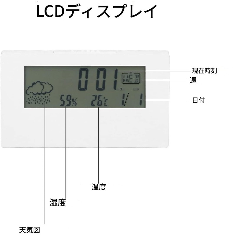 デジタル温湿度計 室内温度湿度計 目覚まし時計 LCD大画面 カレンダー アラーム 卓上 環境目安表示 熱中症 インフルエンザ