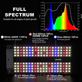 JCBritw 100W LED Grow Light Standing for Indoor Plants, Adjustable Plant Grow Lamp on Stand Full Spectrum, 90 Degree Lens Desk Plant Light for Seed Starting, Seedlings, Veg, Fruits and Flower