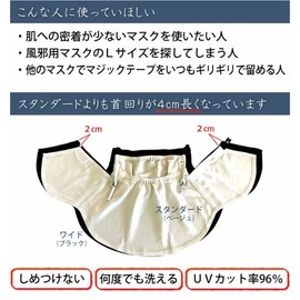 PDP × Yakenu Collaboration Wide Large Size No More Stifling Repeated Washable UV Protection Mask Face Mask Face Cover PTA-M07 Black