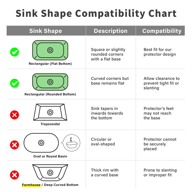 SunnyPoint 304 Stainless Steel Sink Protector Rack – Rust-Resistant Grid