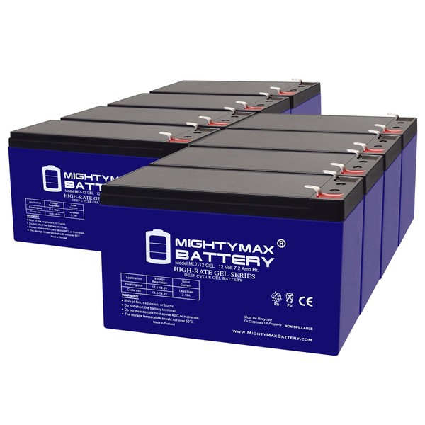 Mighty Max Battery 12V 7AH Gel F1 Replacement Battery Compatible