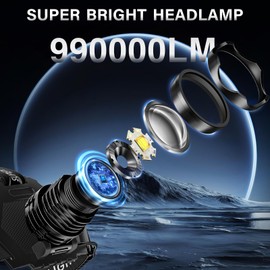 AKNEAR Rechargeable LED Headlamp Super Bright, 99000 High Lumens Head Lamp Zoomable, 95 Hours Long Lasting & 12 Mode &125° Adjustable Waterproof Head Light for Outdoor, Camping, Hard Hat