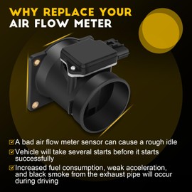 OCPTY Mass Air Flow Sensor M3278-Z Meter FITS for 1996-1999 for Ford Grand Marquis 4.6L,1996-1999 for Lincoln Town Car 4.6L,1996-1999 for Mercury Grand Marquis 4.6L