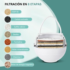 Filtro de Agua de Baño para Grifo de Bañera - Filtro de Ducha de 8 Etapas para Una Piel Más Suave y Tensa - Perfecto para el Hogar, Hoteles y Spas (Blanco)