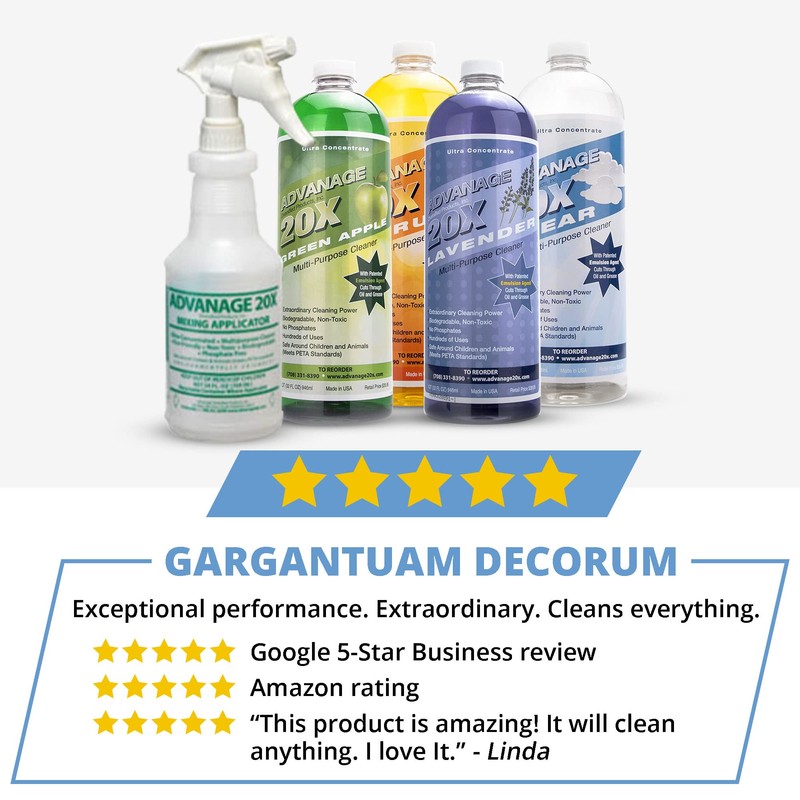 Advanage 20X All Purpose Cleaner Concentrate - The Wonder Cleaner