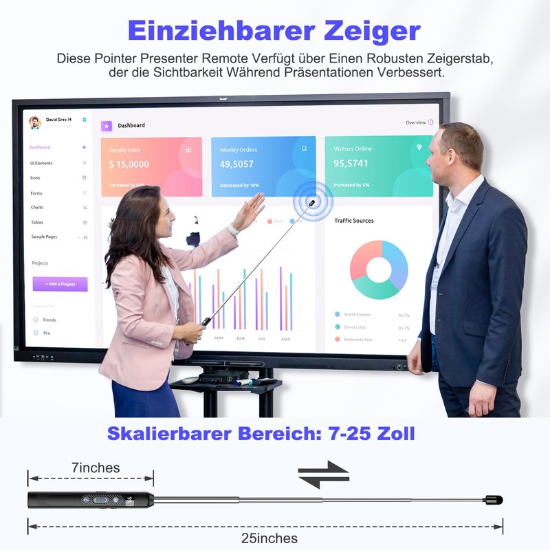 USB Presenter, 2.4 GHz Wireless Presenter Presentations, Pointer for Presentations,