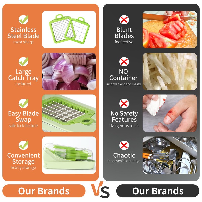 17-in-1 Vegetable Chopper, Multifunctional Veggie Chopper Dicer, Vegetable Cutter with