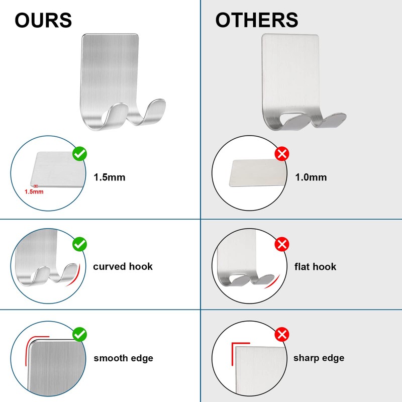 Diesisa Razor Holder for Shower + Adhesive Wall Hooks, Premium