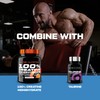 Scitec Nutrition Caffeine – 100 mg Pure Caffeine – for