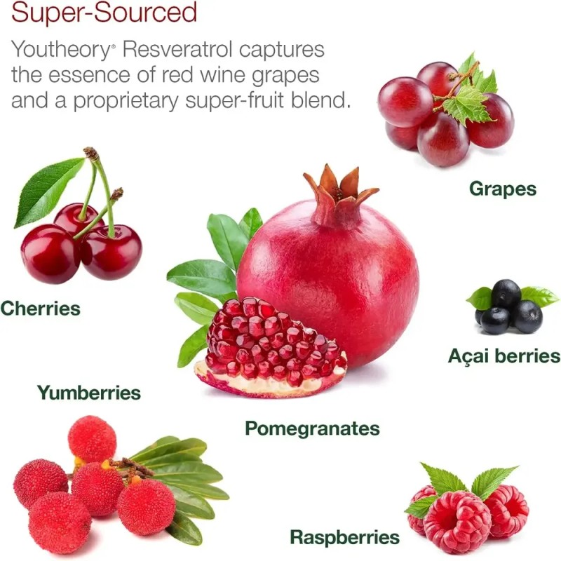 Resveratrol Con Acerola 290 Tabletas Antienvejecimiento