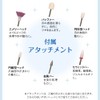 Iris Candy Nail Machine, Pit Parts, Nail Machine, Gel Nails,