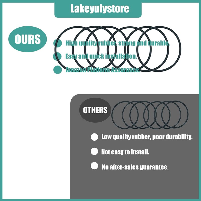 ppf310kit Replacement Miller Little Giant O-ring for Poultry Fountain PPF3