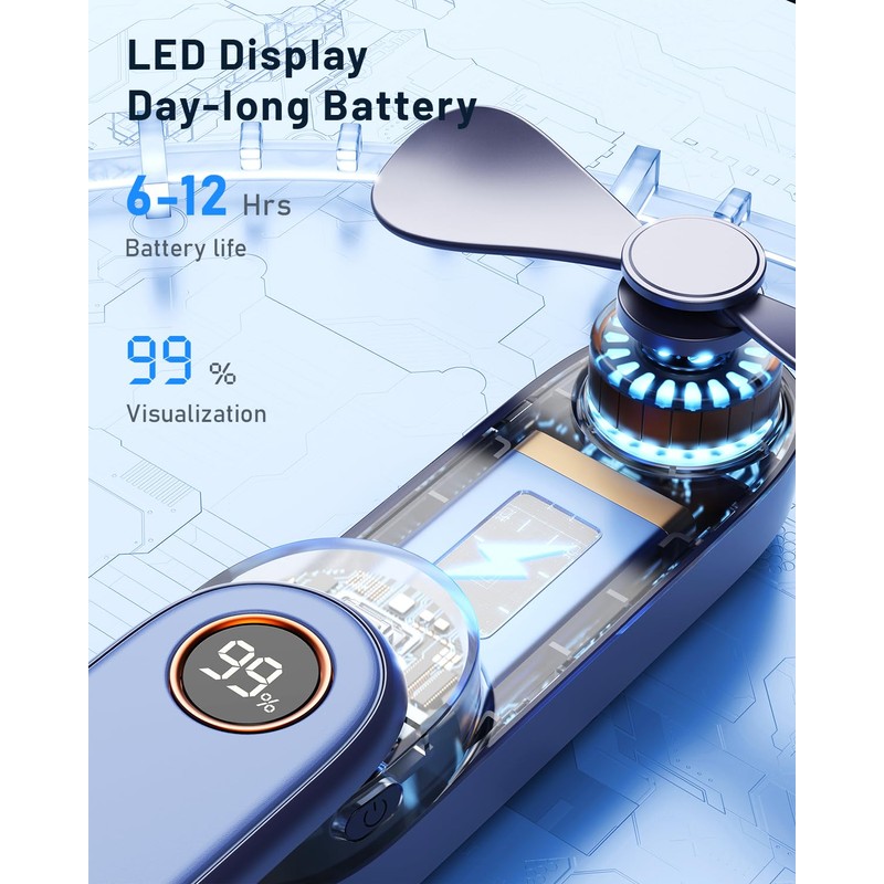 SWEETFULL Portable Handheld Mini Fan with LED Display, 3-in-1 Personal