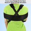 supregear Arm Sling Shoulder Immobilizer, Adjustable Medical Rotator Cuff Support