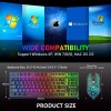 MAMBASNAKE Wireless Gaming Keyboard and Mouse Combo RGB Backlit with