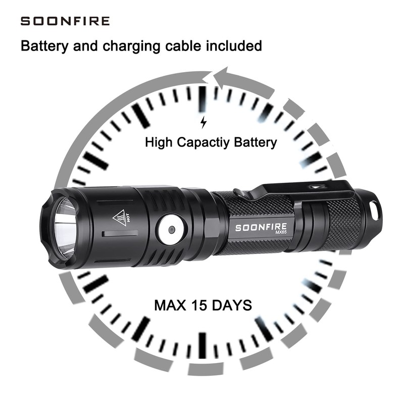 soonfire MX65 Tactical Flashlight 1060 Lumens Built-in a Fast Charging