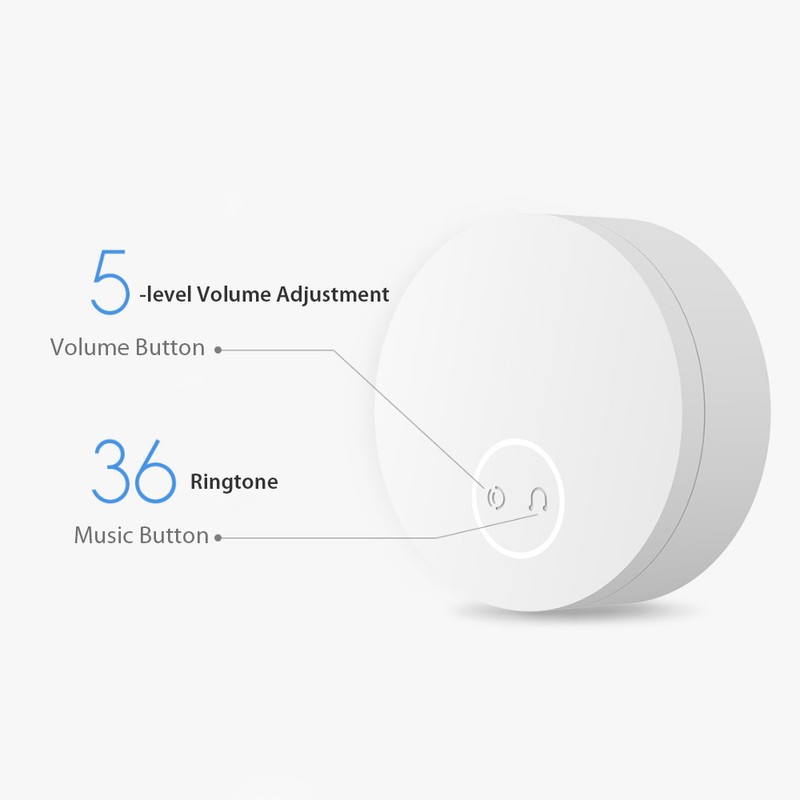 Wireless Doorbell Set Self Powered Doorbell with 36 Ringtones and