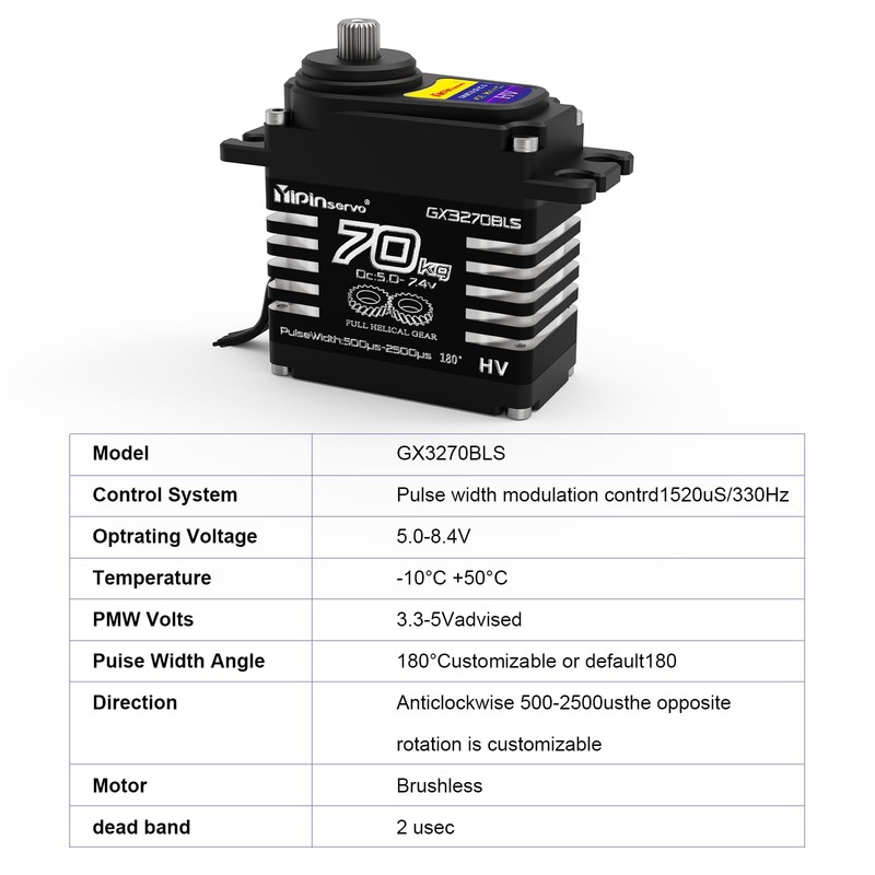 GOUPRC 70kg Brushless Servo for 1/8 1/10 1/12 RC Truck