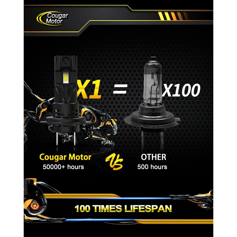 Cougar Motor H7 Bulbs, 1:1 Size H7 Lights Bulb No