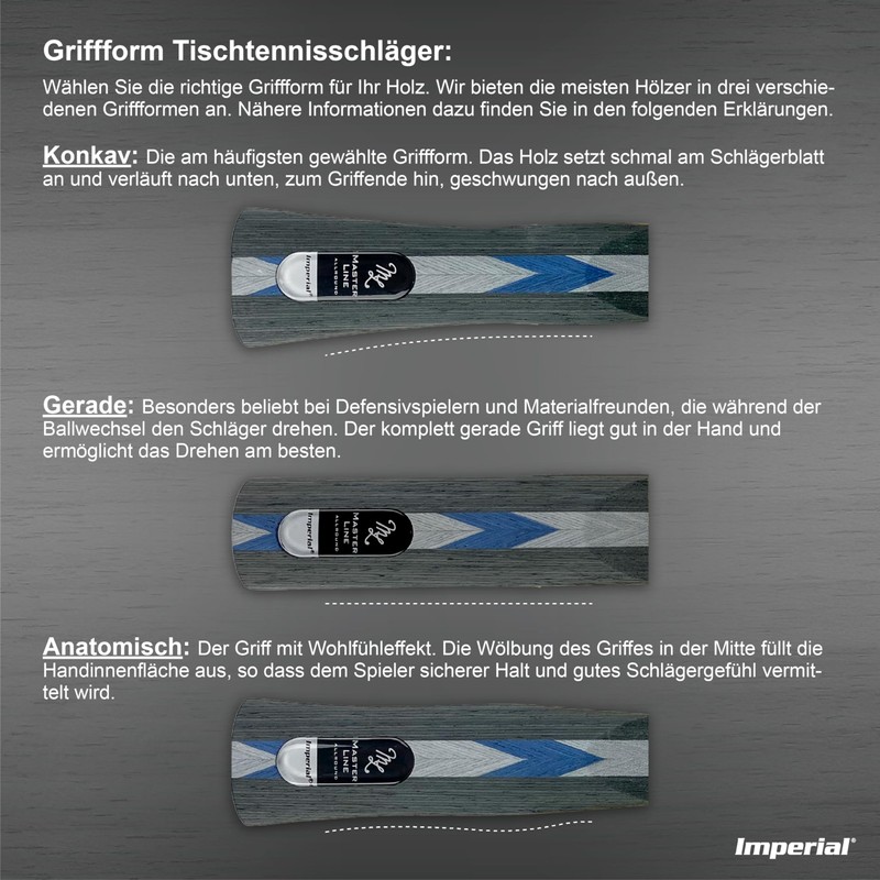 Imperial Master Line Allround+ (Anatomical)