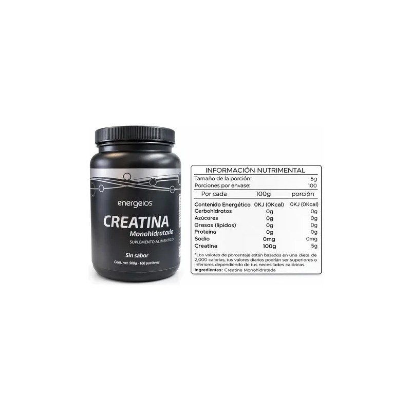 Resveratrol 120 Cap Y Creatina Monohidratada 500g Eneregeios